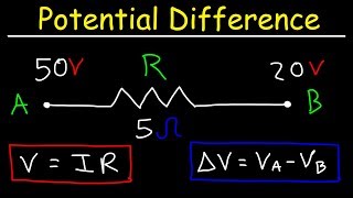 What Is Electric Potential Difference [upl. by Balf]