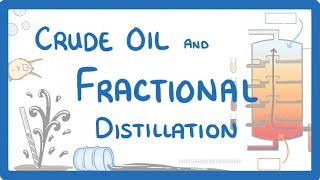 GCSE Chemistry  Crude Oil and Fractional Distillation 53 [upl. by Ehud916]