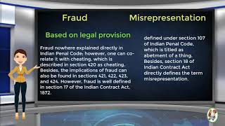 What is Difference Between Fraud amp Misrepresentation [upl. by Dorren]