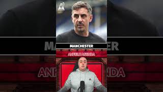 GARY NEVILLE RANT  Liverpool FC Latest News [upl. by Ardiedak]