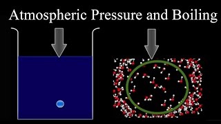 Atmospheric Pressure and Boiling [upl. by Ylicec]