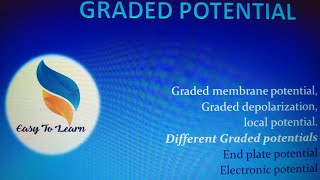 Graded potential [upl. by Koffman]